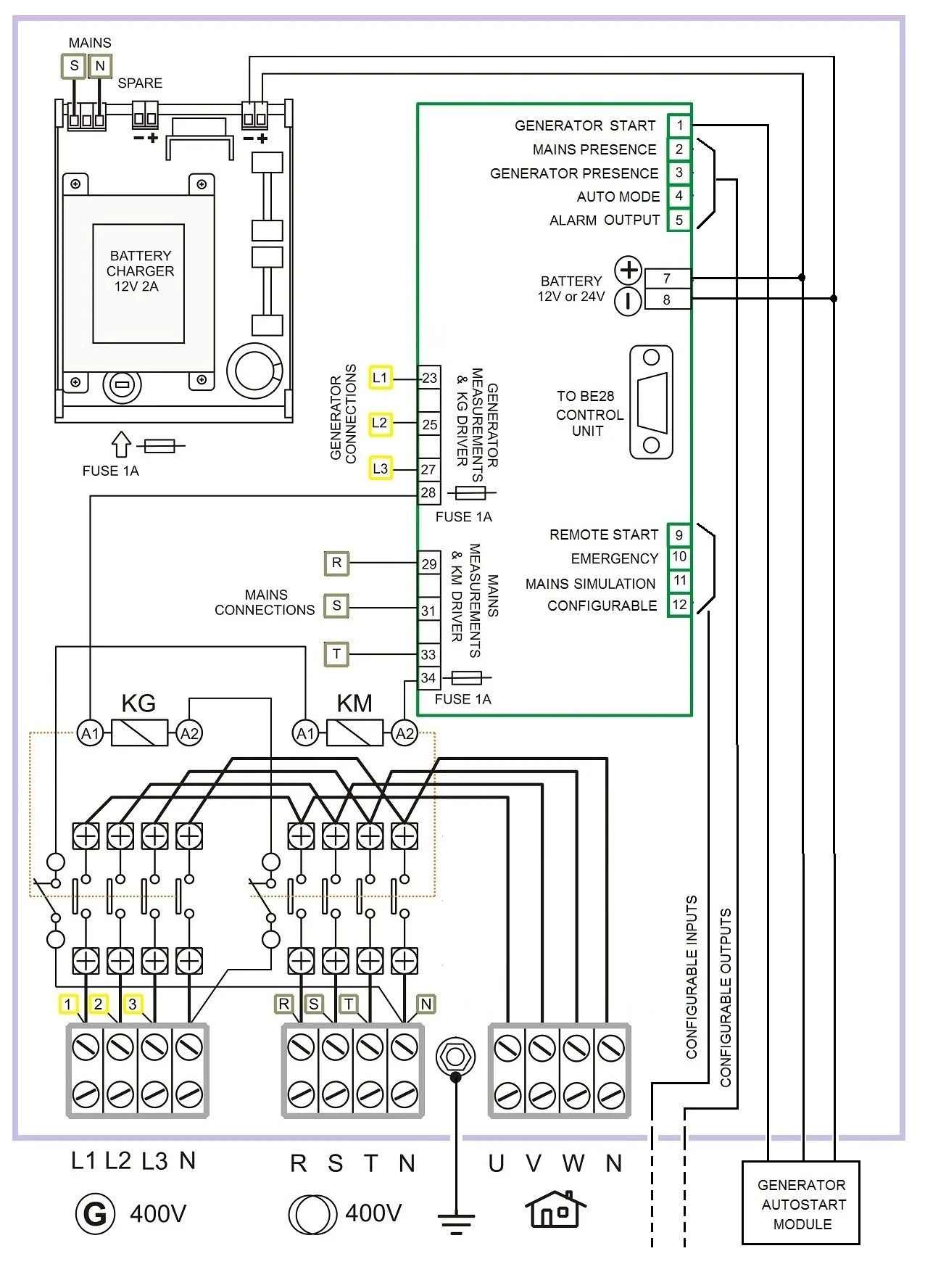 Generac Remote Start Wiring Diagrams