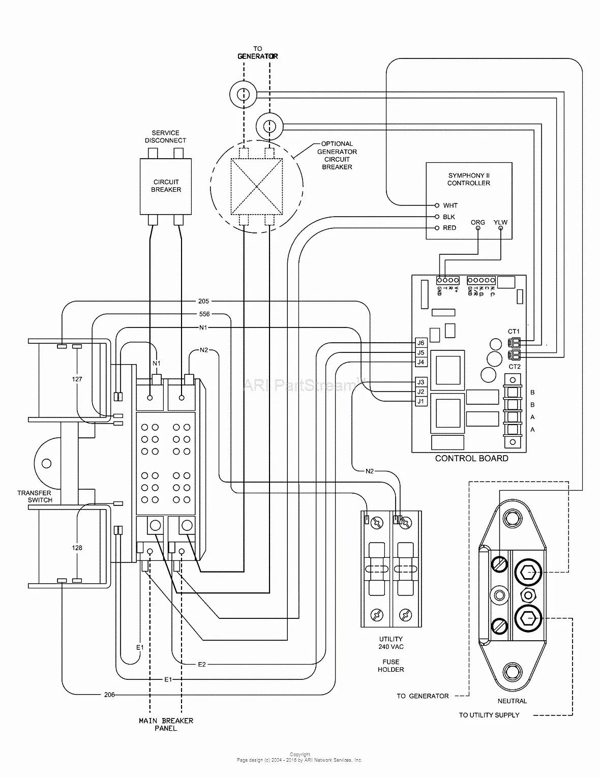 Generac Transfer Switch Wiring