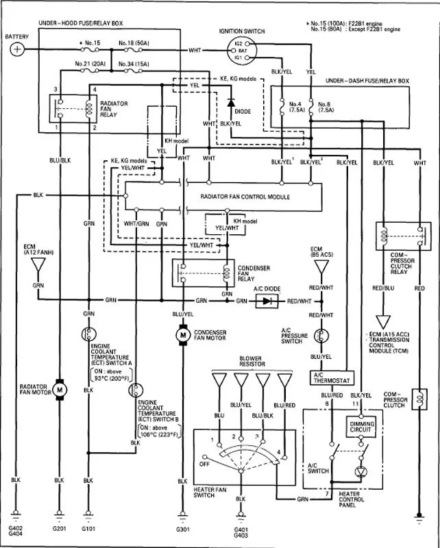 General Ac Wiring Diagram Machine Tools
