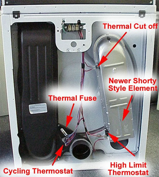 General Electric Dryer Diagram Ge Dx4500Ea1Ww Electric Dryer