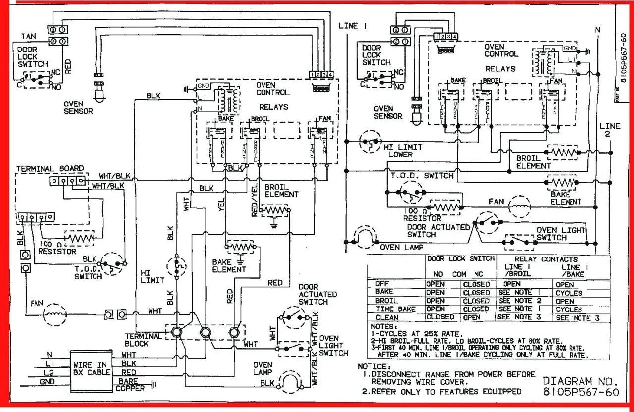 General Electric Dryer Diagram Ge Dx4500Ea1Ww Electric Dryer