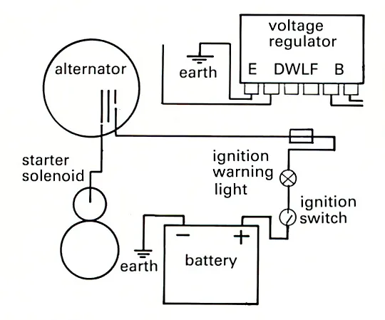 Generator Charging System Diagram Automotive Newkidscar Engi