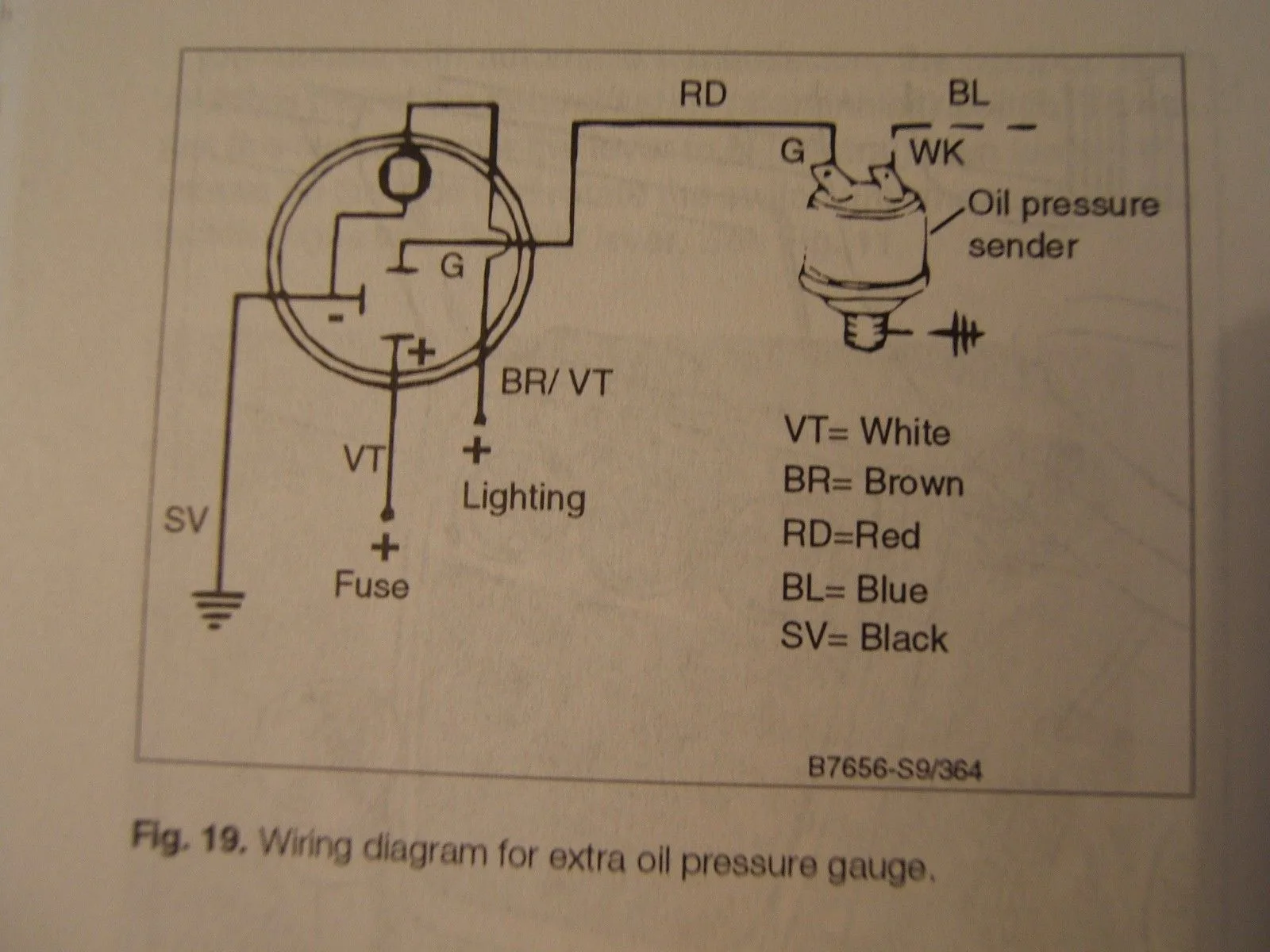 Generator Oil Pressure Switch Wiring Diagram