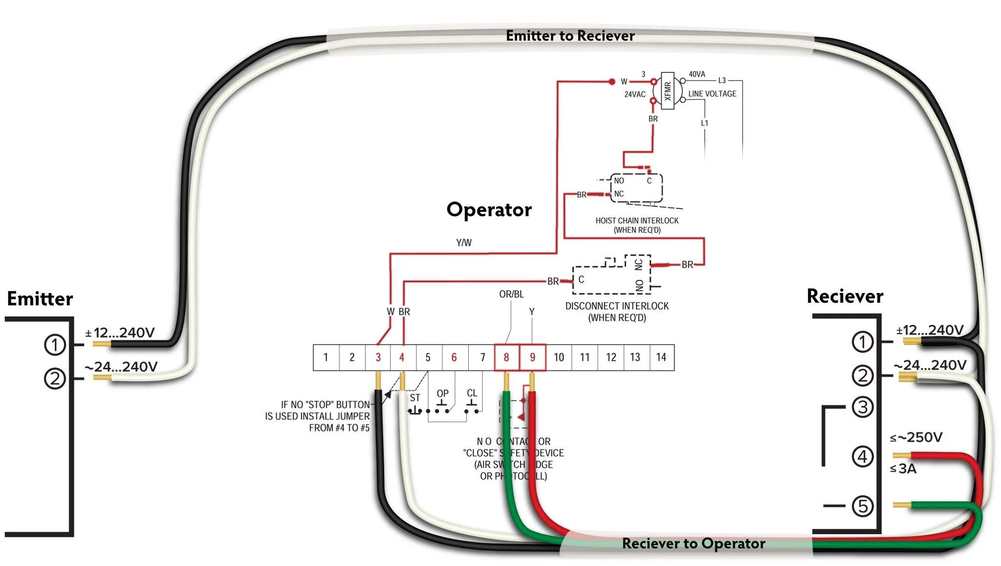 Genie Garage Door Opener Wall Switch Wiring Diagram Chamberl