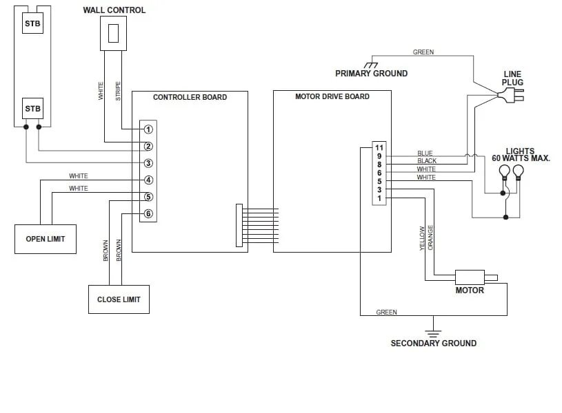 Genie Garage Door Opener Wiring Schematic