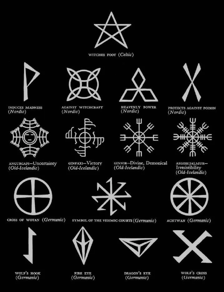 German Schematic Symbols German Reading Wiring Diagrams