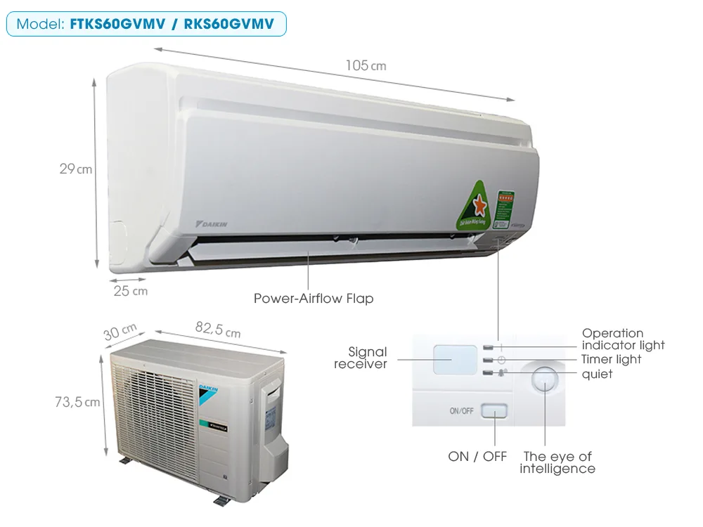 Get 37 Wiring Diagram Ac Daikin Inverter