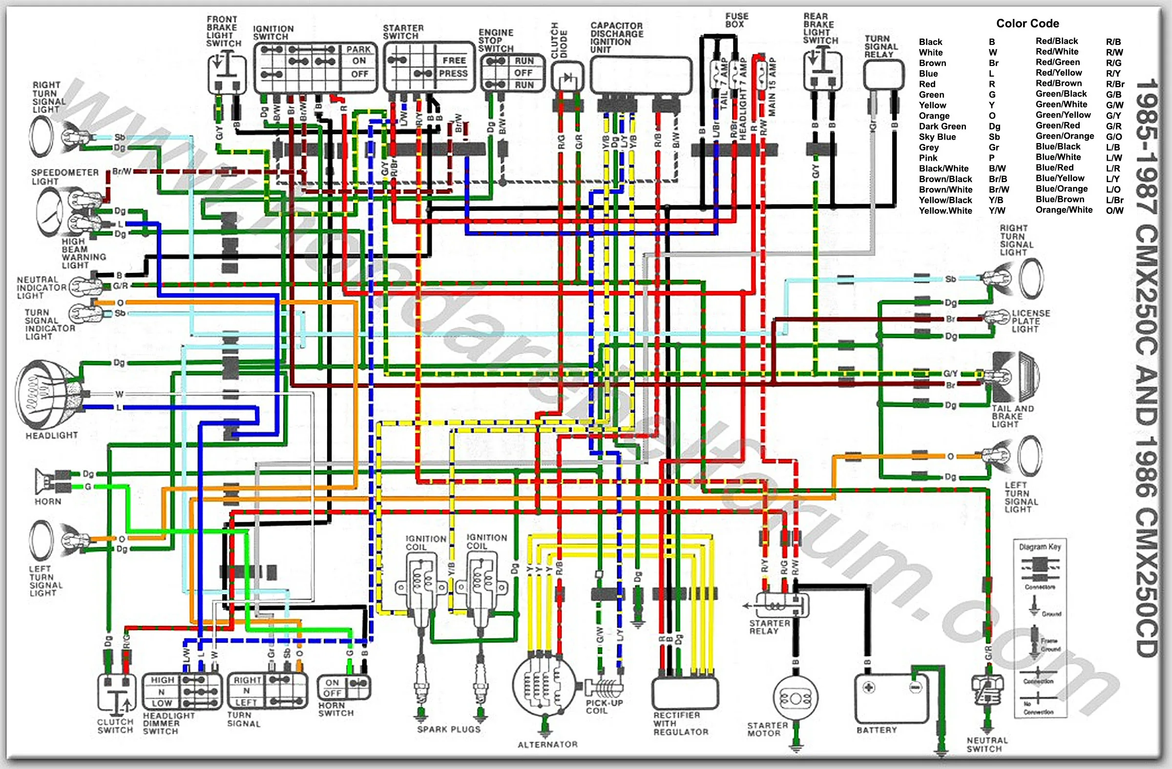 Get And Download Honda 250 Fourtrax Wiring Diagram