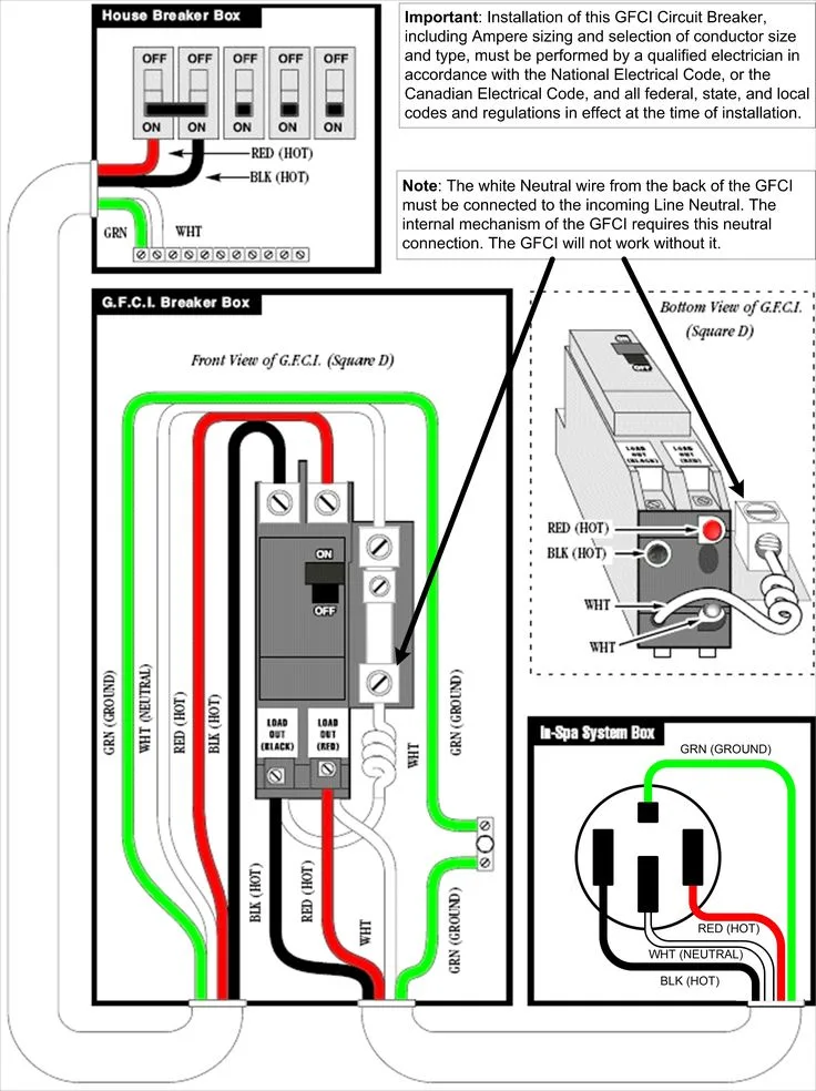 Gfci Breaker Wiring Diagram For Dummies