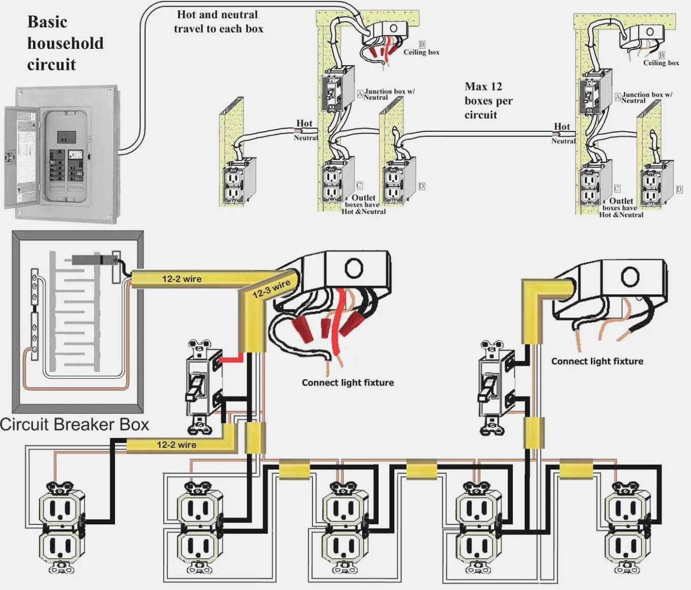 Gfci Circuit Breaker Wiring Schematic Wiring Breaker Gfci Vo