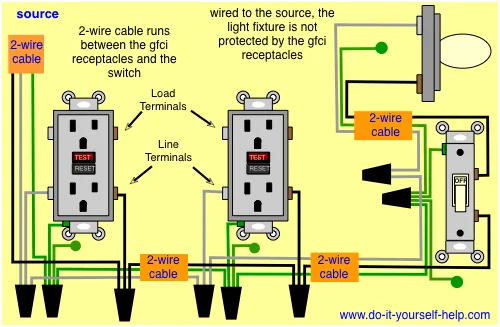Gfci Schematic Wiring Schematic