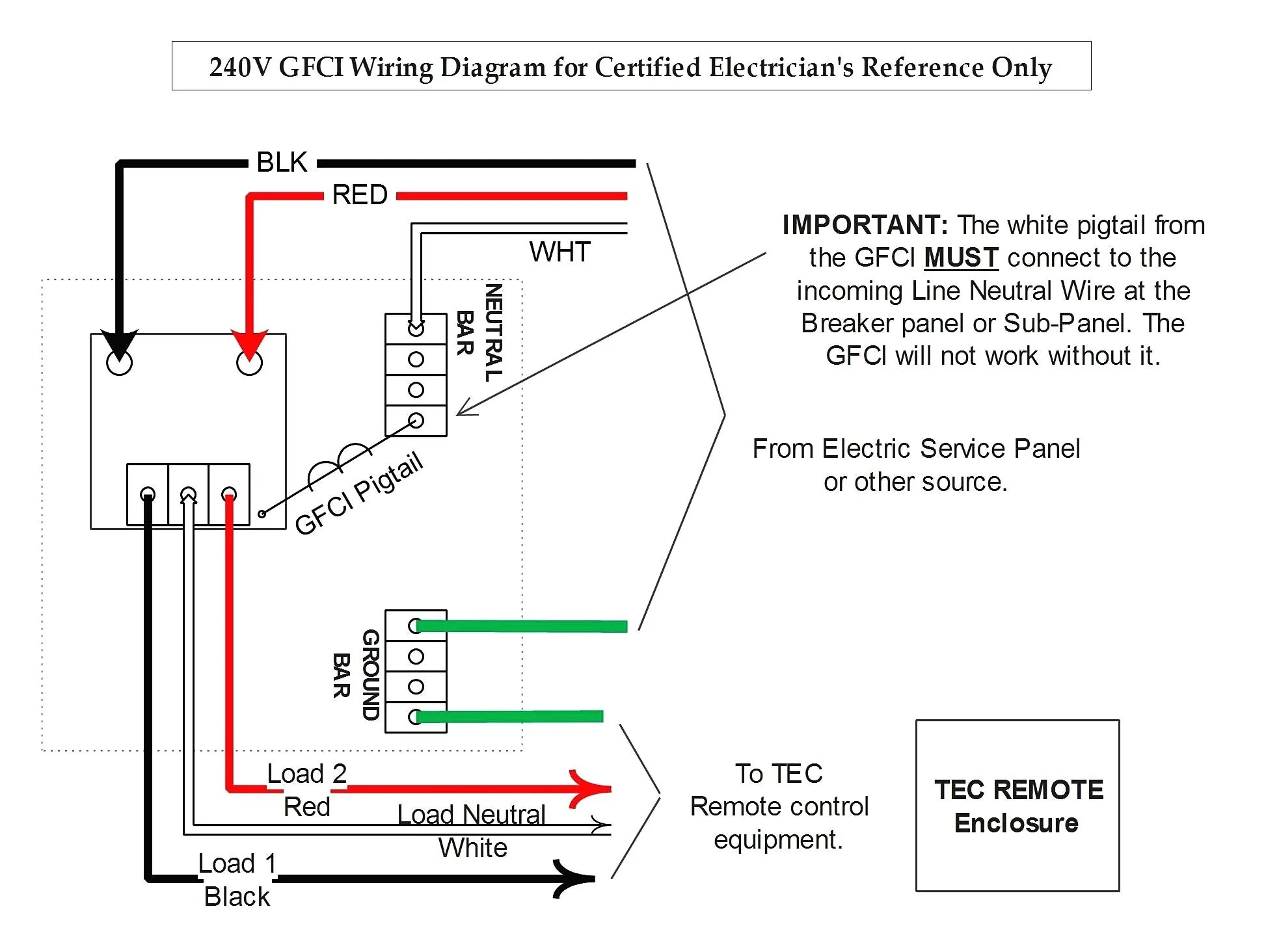 Gfci Wiring Diagram Feed Through Method My Wiring Diagram