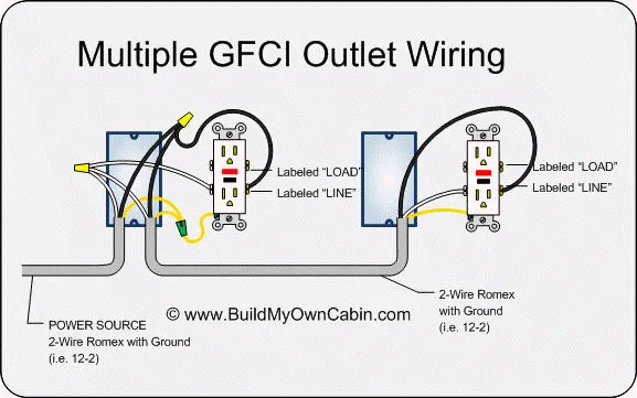 Gfci Wiring Diagram Multiple Outlets