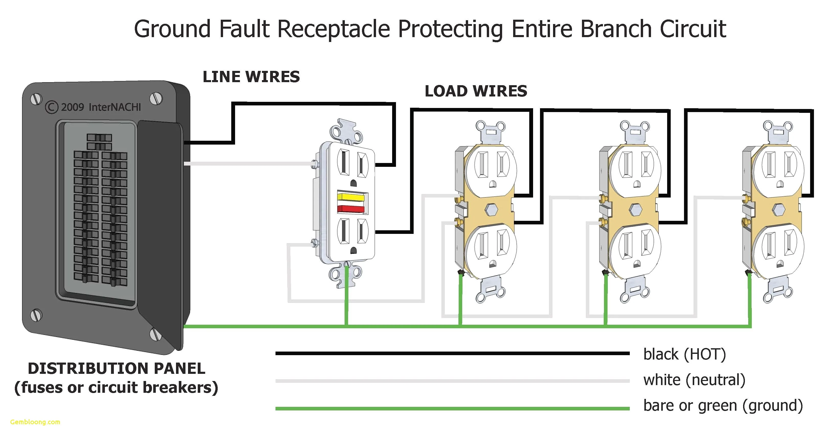 Gfi Receptacles Wiring