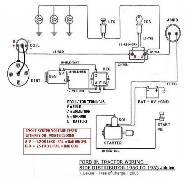 Ghfhjfvjh 41 1953 Ford Jubilee Wiring Diagram Ford Golden Jubilee 12V Wiring Diagram