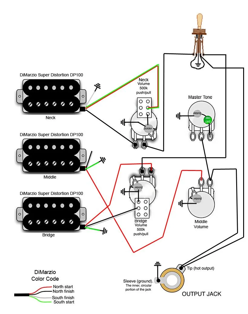 Gibson Wiring Diagrams Schematics Gibson Guitar Wiring Diagr