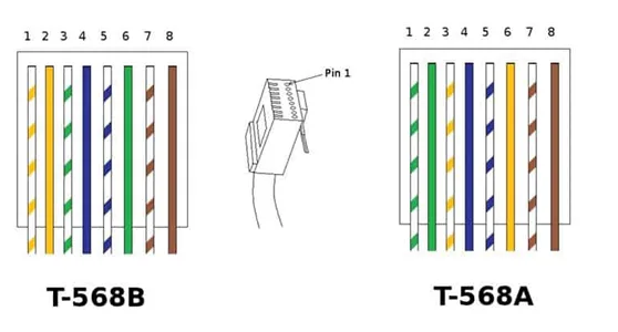 Gigabit Poe Wiring Diagram Harlankvido