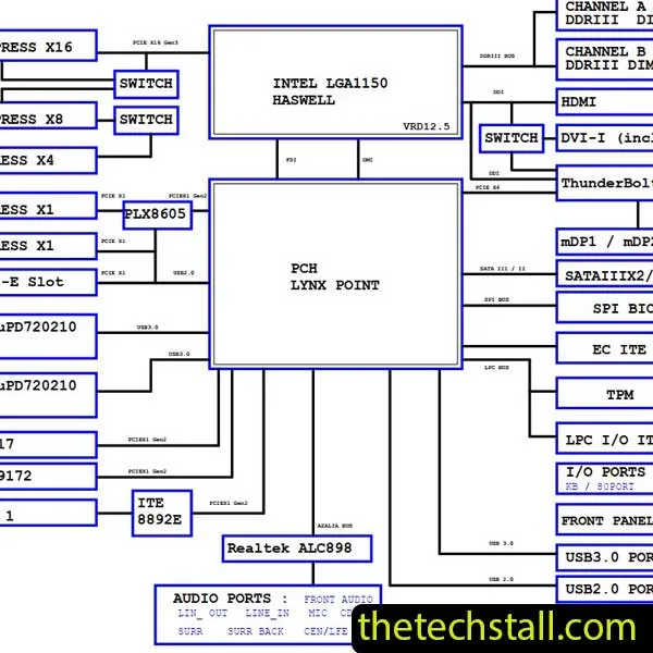 Gigabyte Desktop Motherboard Schematic Diagram Pdf Archives The Tech Stall