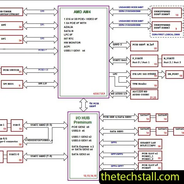 Gigabyte Desktop Motherboard Schematic Diagram Pdf Archives The Tech Stall