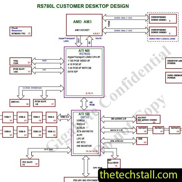 Gigabyte Ga 78Lmt S2Pt Schematic Diagram The Tech Stall