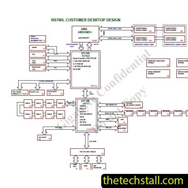 Gigabyte Ga 78Lmt Usb3 Rev 6 01 Schematic Diagram