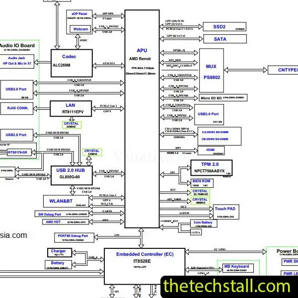 Gigabyte Ga Ax370M Gaming 3 Schematic Diagram