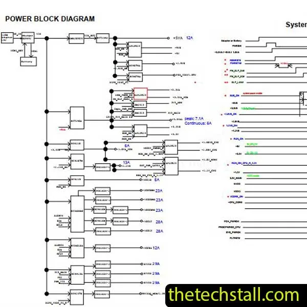 Gigabyte Ga Ax370M Gaming 3 Schematic Diagram