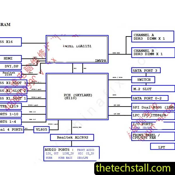 Gigabyte Ga H110M Hd3 Ddr3 R10 Schematic Diagram