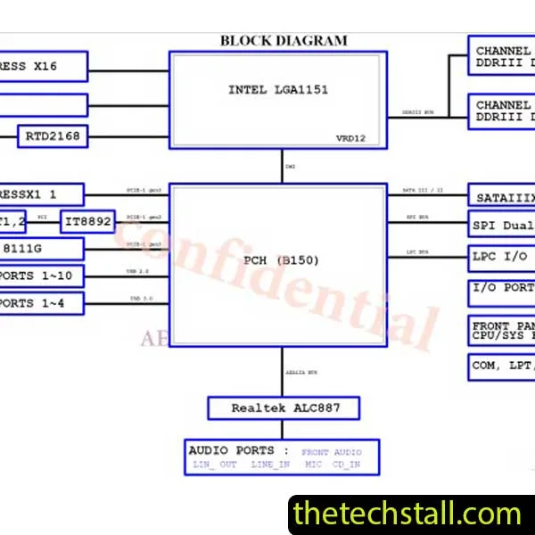 Gigabyte Ga H110M S2Ph R10 Schematic Diagram The Tech Stall