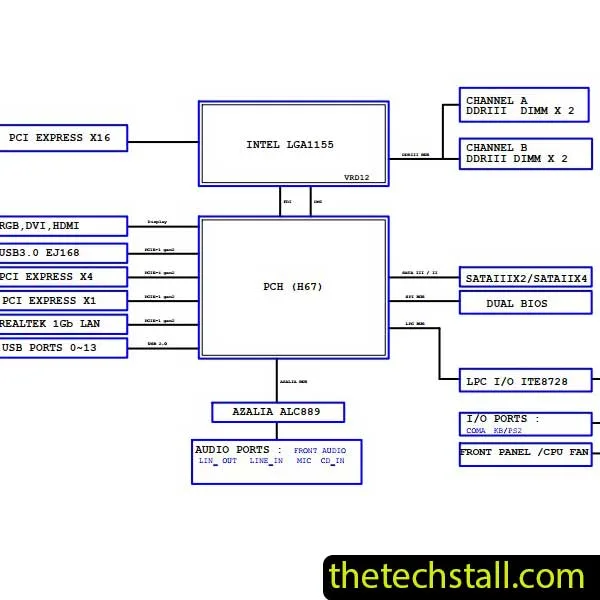 Gigabyte Ga H67Ma Usb3 B3 R10 Schematic Diagram