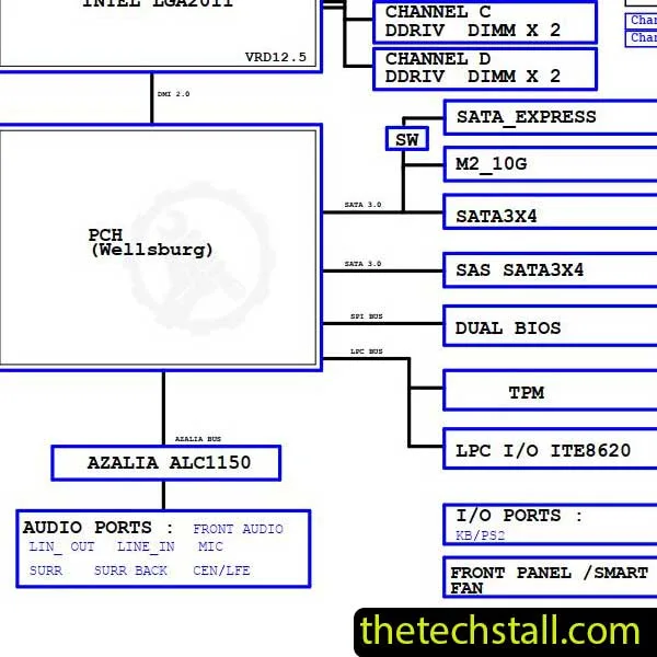 Gigabyte Ga X99 Ud4P Schematic Diagram