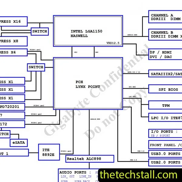 Gigabyte Ga Z87X Ud3H Schematic Diagram The Tech Stall