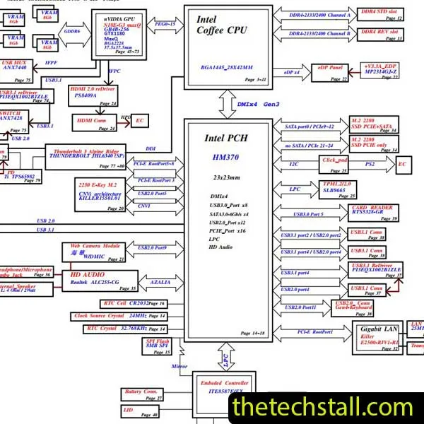 Gigabyte P65 Ga Rp65Y9 Schematic Diagram