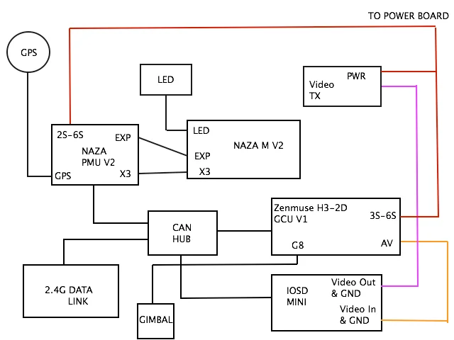 Gimbal Naza Wiring Diagram Wiring Diagram