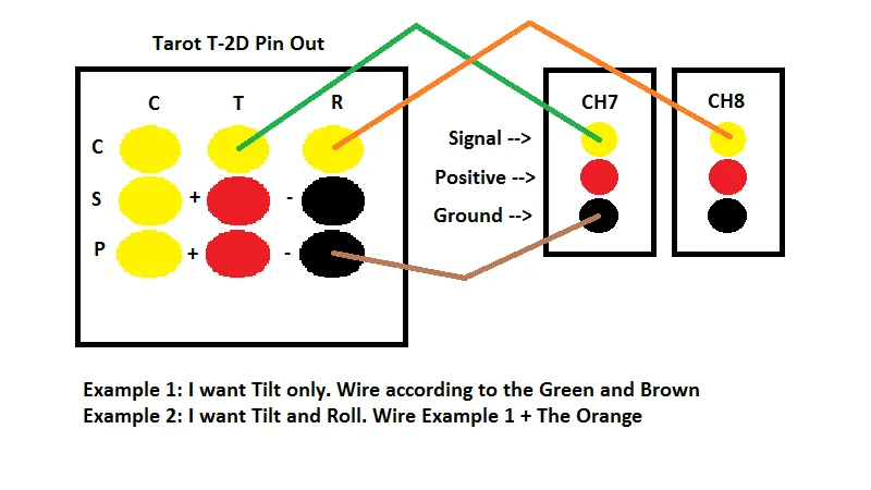 Gimbal Naza Wiring Diagram Wiring Diagram