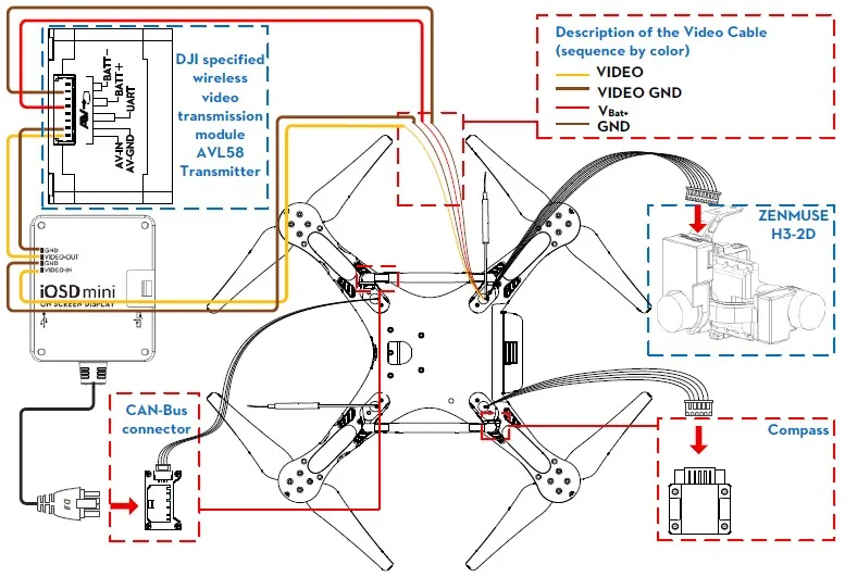 Gimbal Naza Wiring Diagram Wiring Diagram