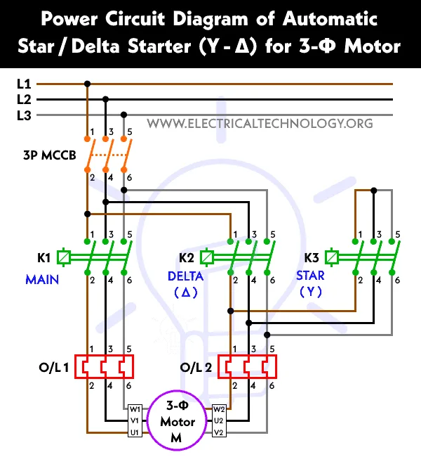 Gipfel Länge Gang Motor Delta Star Connection Leiter Gegenteil Erschöpfung