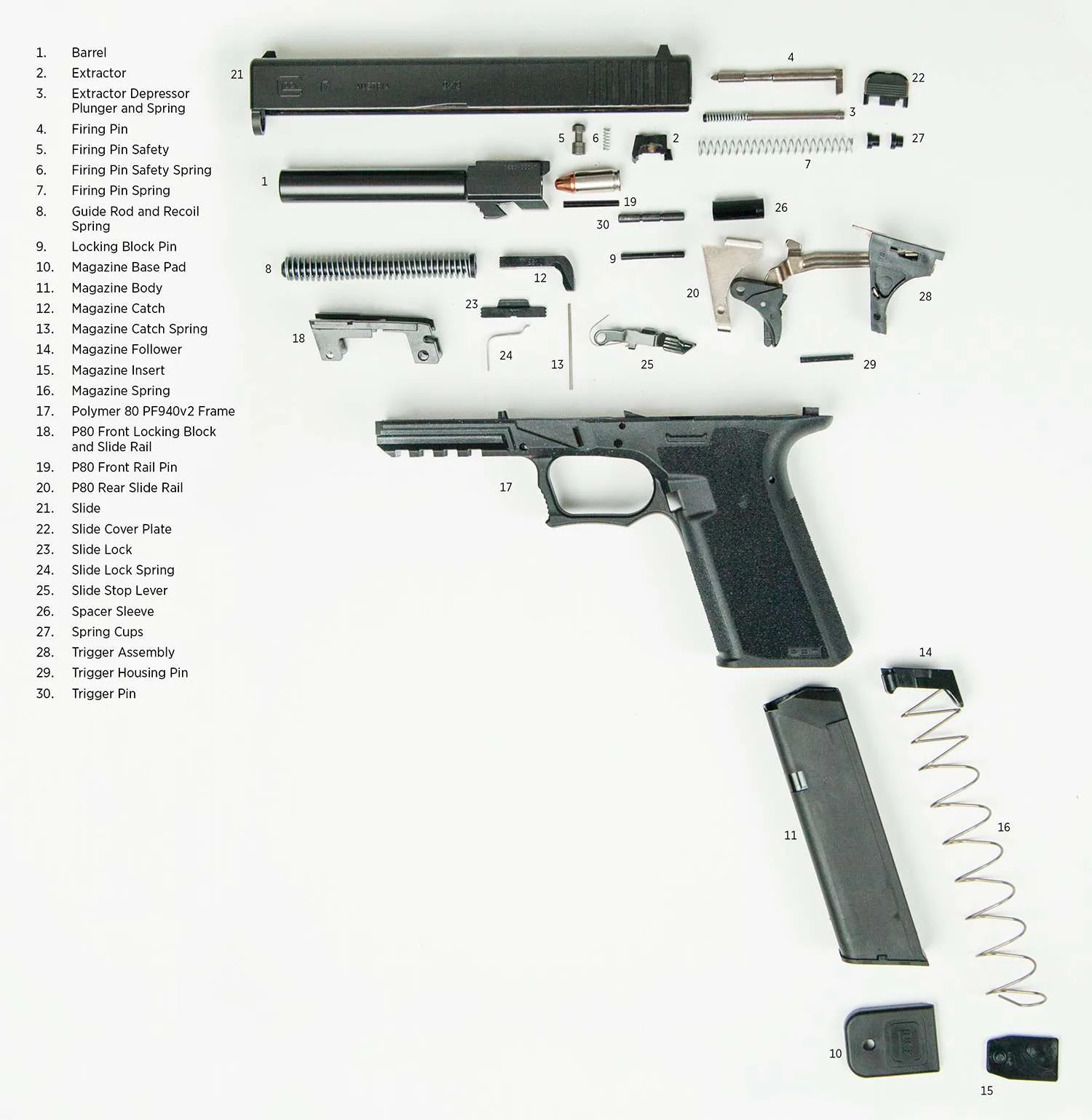 Glock 40 Diagram Wiring Diagram