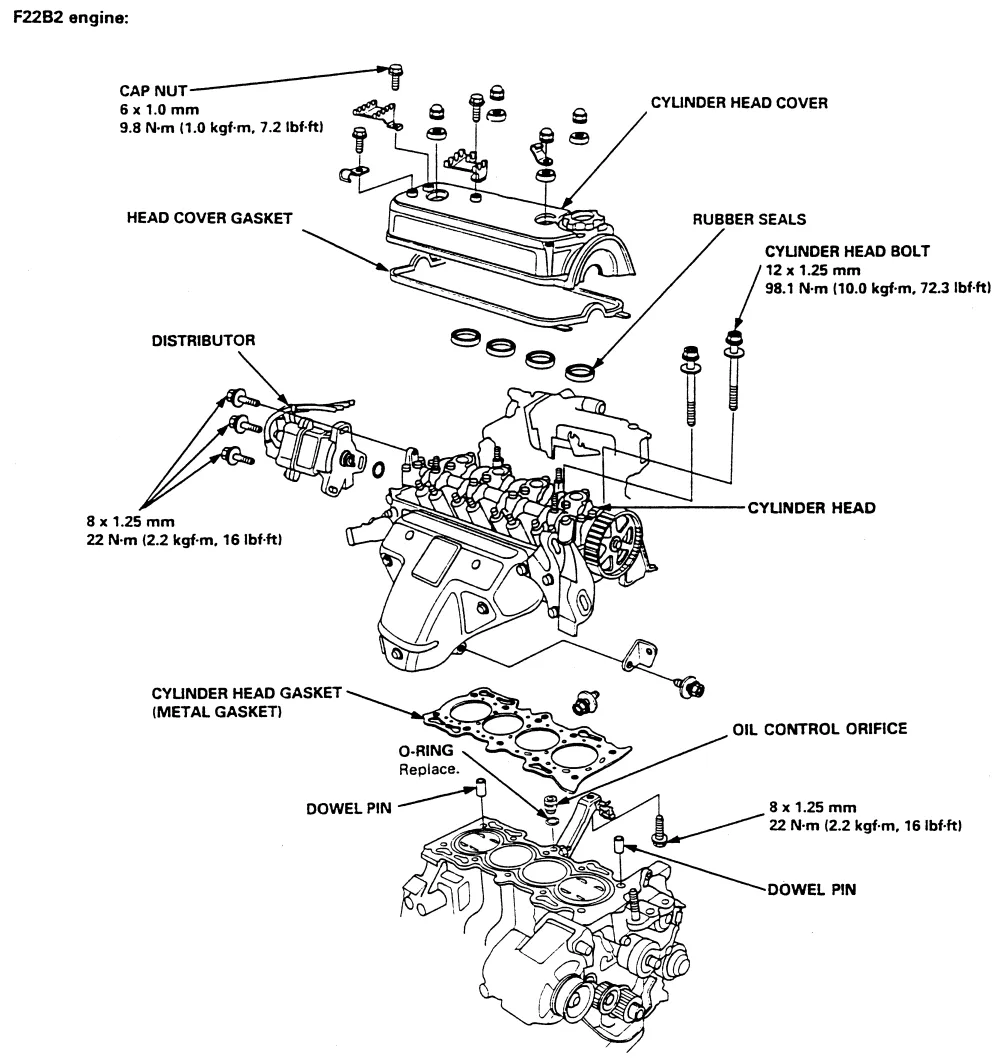 Gm 3 4L V6 Engine Diagram Wiring Diagram