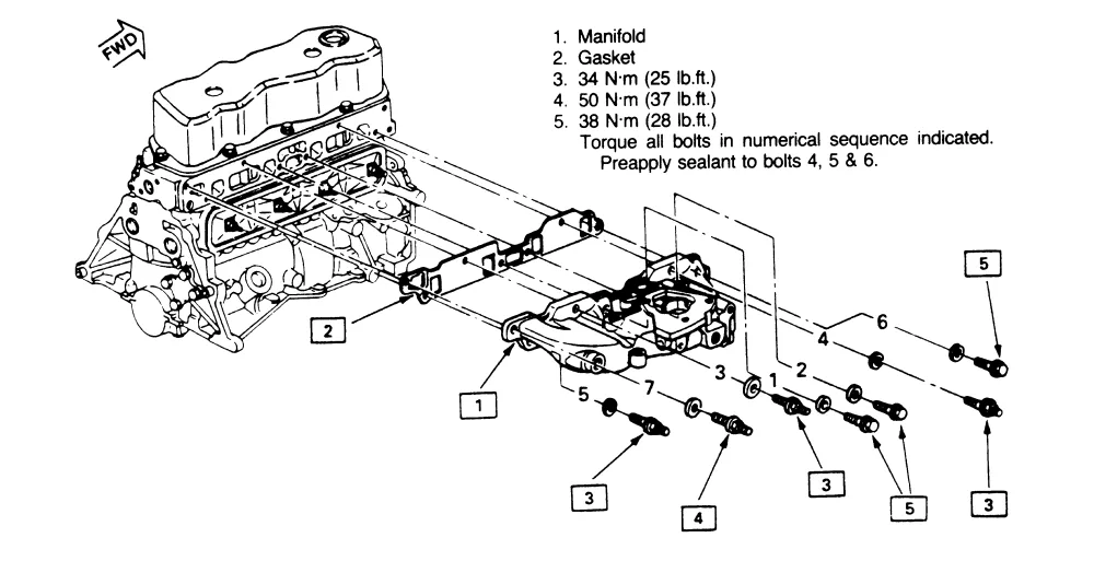 Gm 3 4L V6 Engine Diagram Wiring Diagram