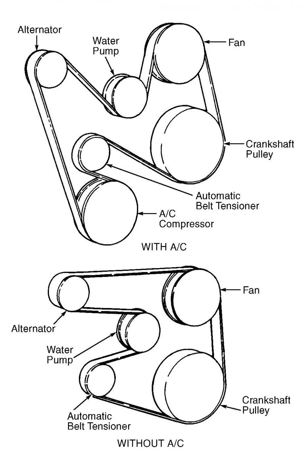 Gm 3 6 Serpentine Belt Diagram