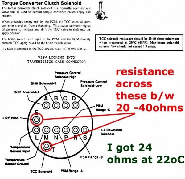 Gm 4L60E Wiring Connectors