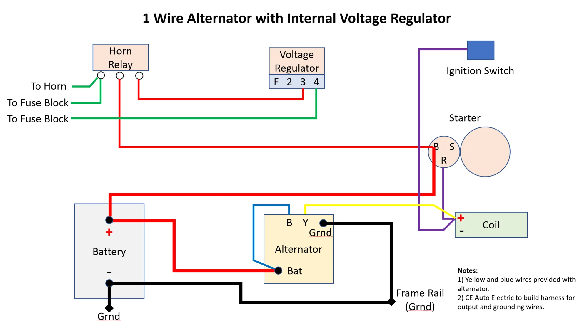 Gm Alternator Plug Wiring Diagram Internal Regulator 22 Alt