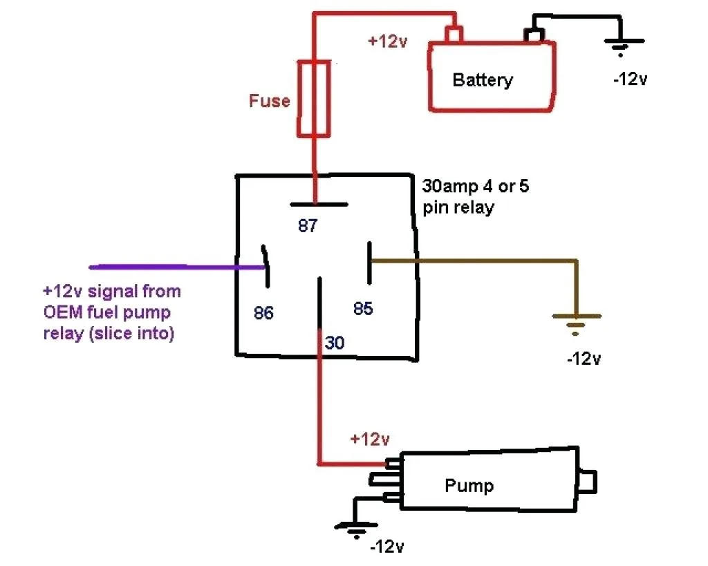 Gm Fuel Pump Relay Wiring Diagram