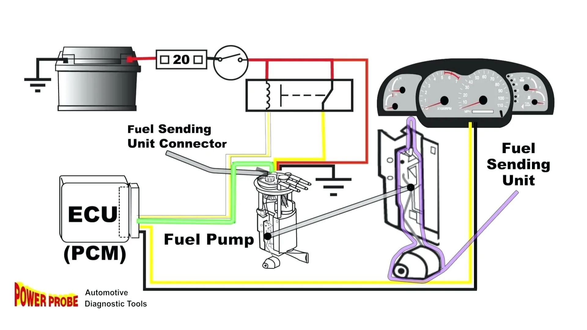 Gm Fuel Sending Unit Wiring Diagram