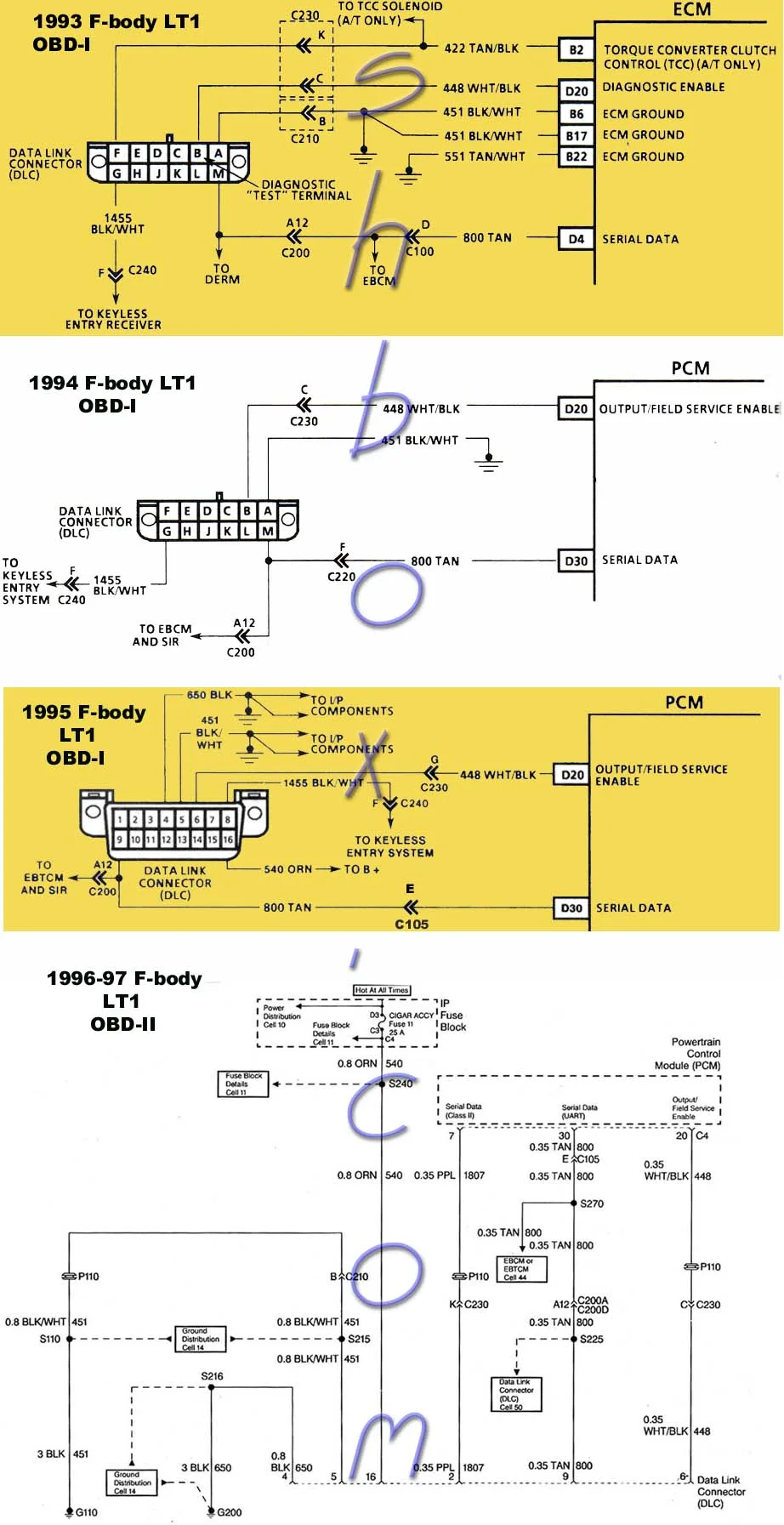 Gm Obd1 Wiring Diagram