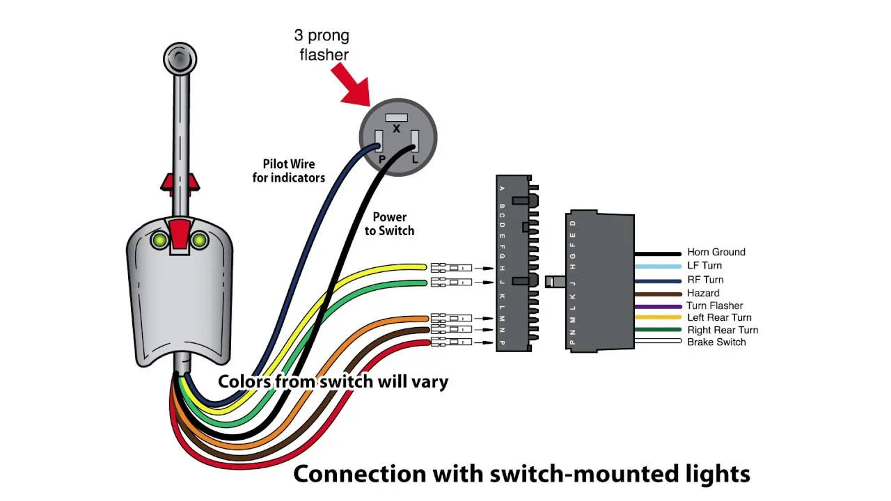 Gm Turn Signal Switch Wiring Diagram