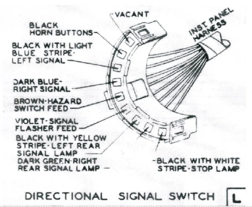 Gm Turn Signal Switch Wiring Diagram Wiring Diagram