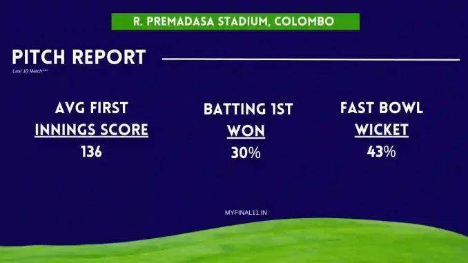 Gm Vs Jk Pitch Report For R Premadasa Stadium Khettarama Colombo Lpl 2024