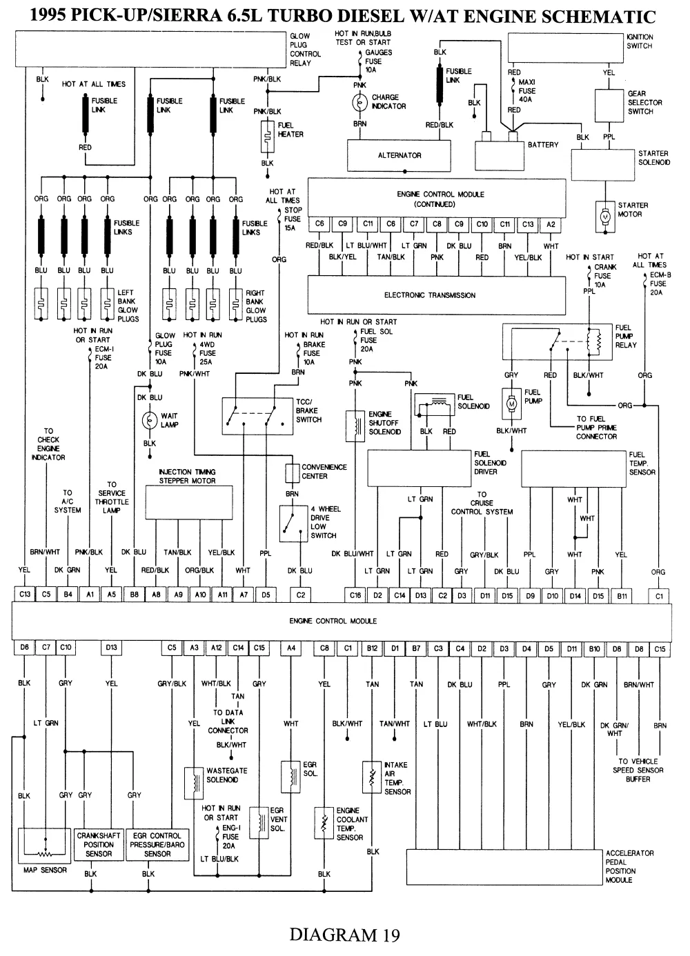 Gm Wiring Diagrams 1998 Chevy 3500 Wiring Diagram Pdf